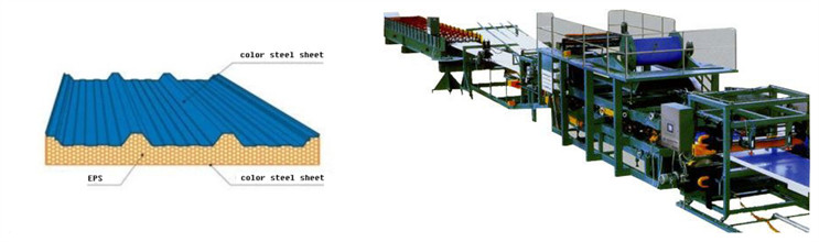 Sandwich Panel Roll Forming Machine